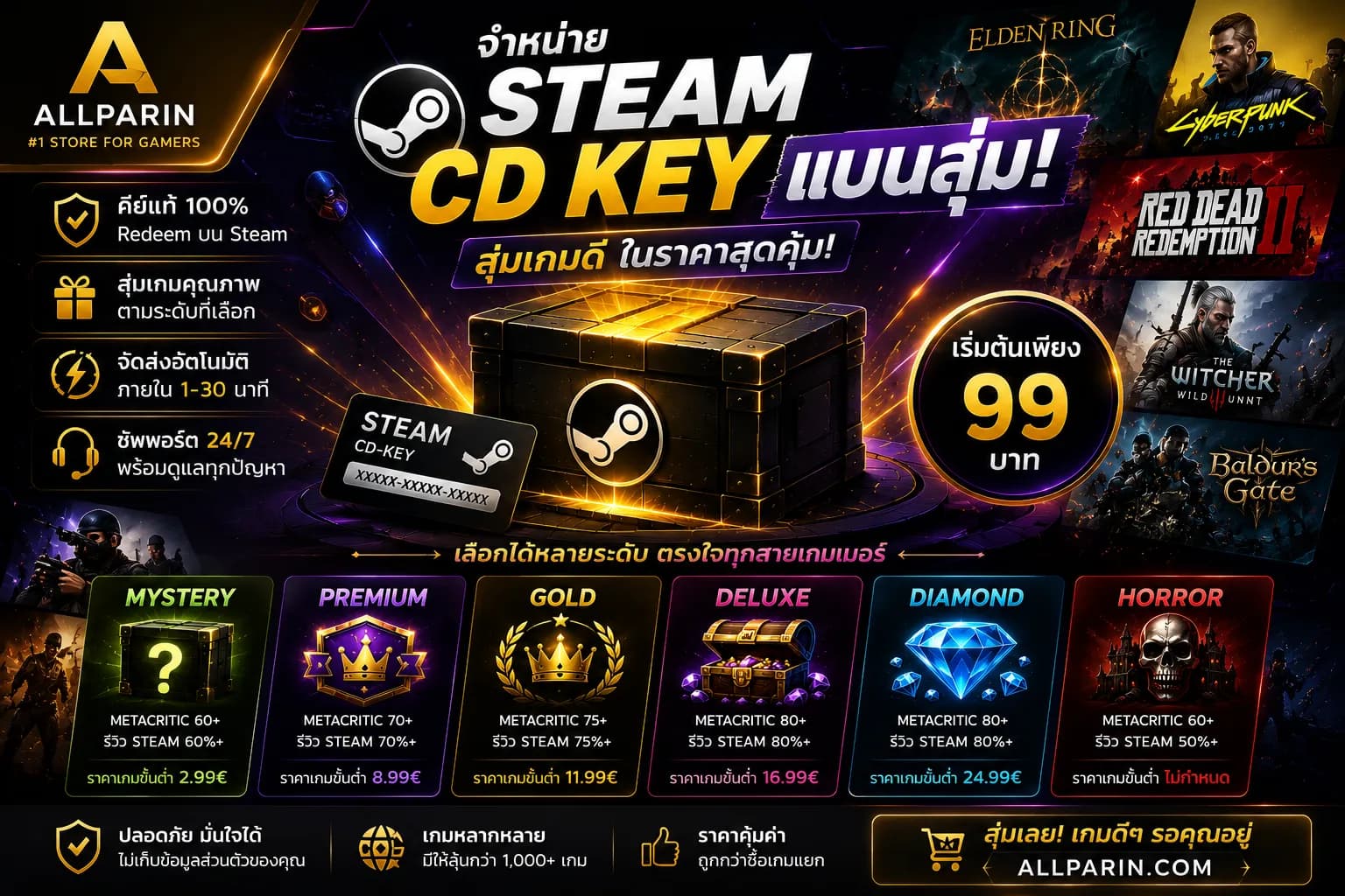 Steam Mystery CD-Key คืออะไร? เปรียบเทียบ Mystery, Premium, Gold, Deluxe, Diamond และ Horror