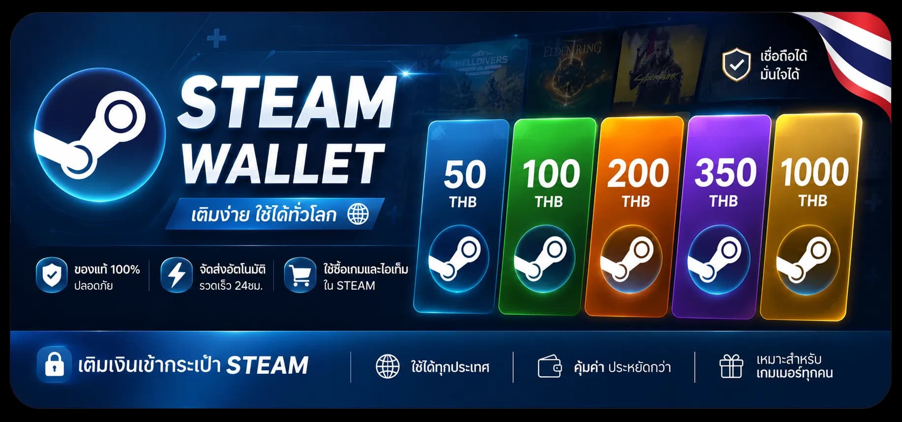 Steam Wallet Code