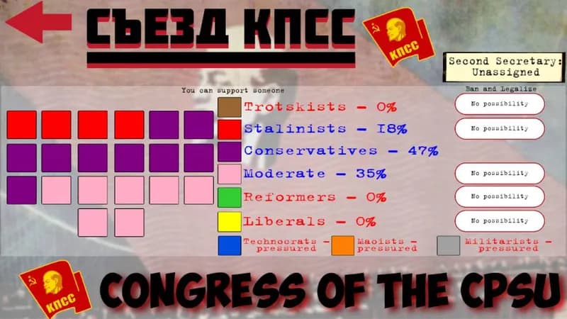 Crisis in the Kremlin PC Steam CD Key - 4