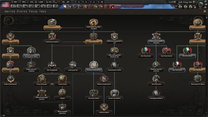 Hearts of Iron IV: Ultimate Bundle 2024 PC Steam Account - 3