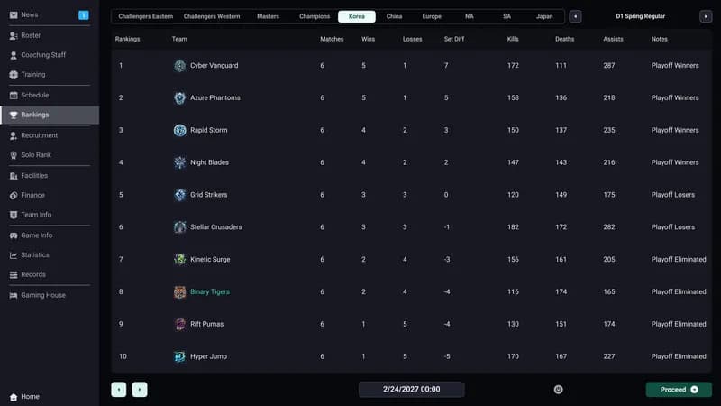 Teamfight Manager 2 PC Steam Account - 2