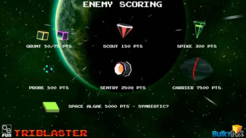Triblaster Steam CD Key - 4