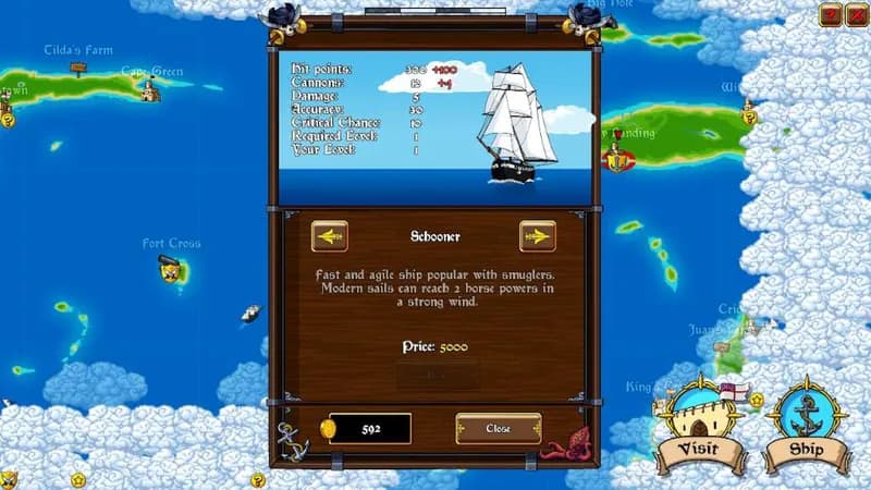 Loot Hunter Steam CD Key - 5