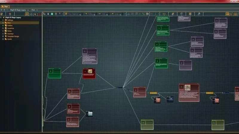 articy:draft 2 SE Steam CD Key - 4
