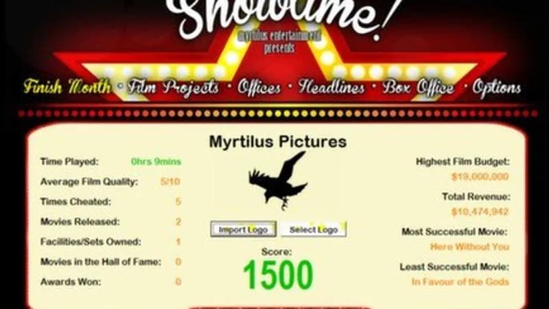 Showtime! Steam CD Key - 3