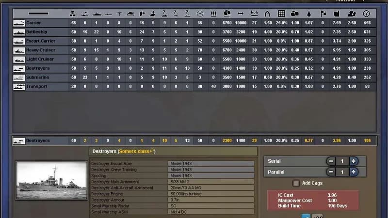 Hearts of Iron III - DLC Collection Steam CD Key - 2