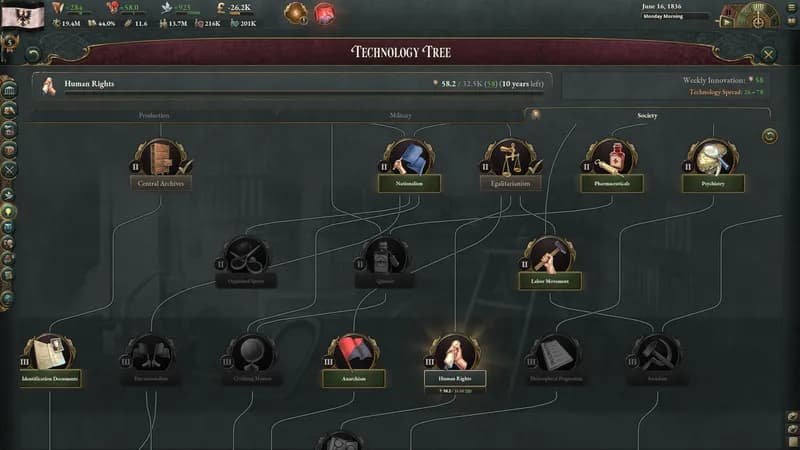 Victoria 3: Grand Edition Steam Account - 4