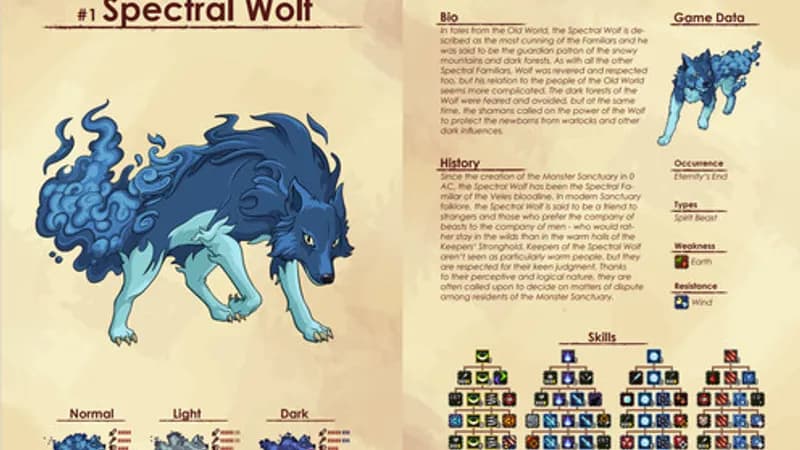 Monster Sanctuary Deluxe Edition RoW PC Steam Account - 3