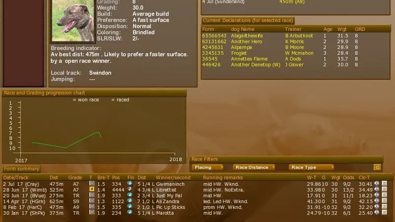 Greyhound Manager 2 Rebooted Steam CD Key - 2