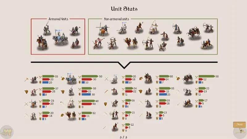 Strategy & Tactics: Wargame Collection Steam CD Key - 4