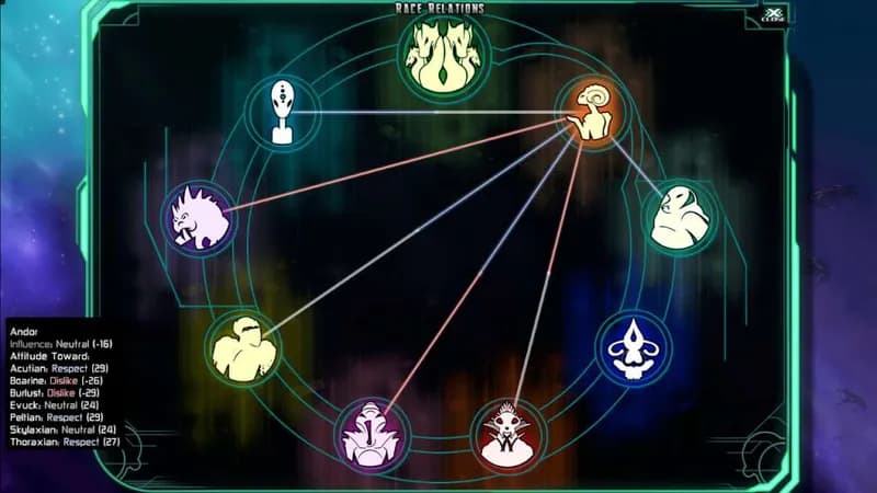 The Last Federation Collection Steam CD Key - 4