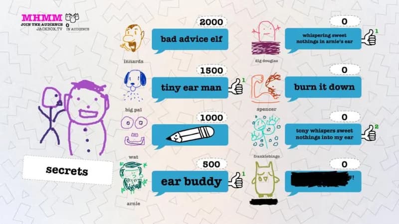 Drawful 2 PC Steam CD Key - 3