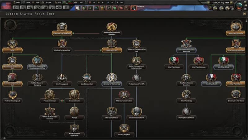 Hearts of Iron IV: Starter Edition Steam Account - 2