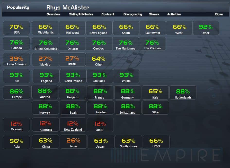 Music Wars Empire Steam CD Key - 2