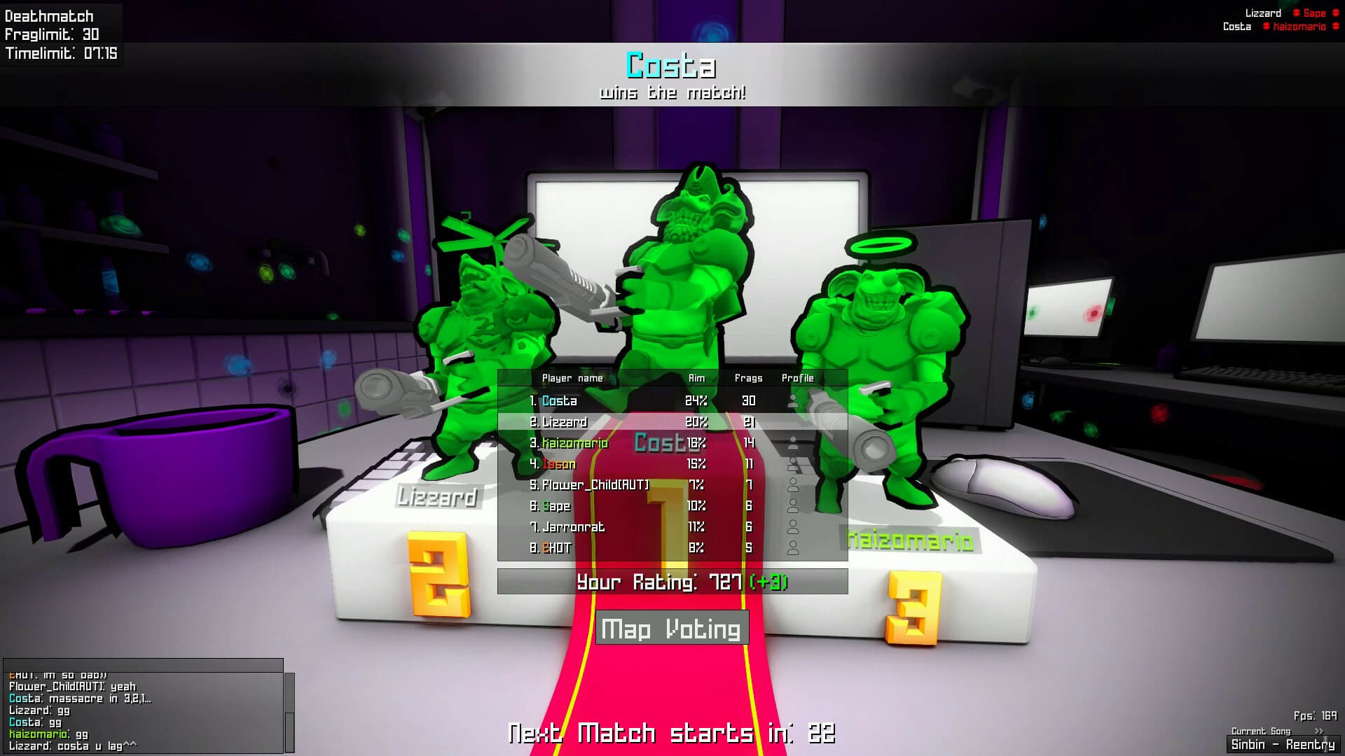 Ratz Instagib Steam CD Key - 7