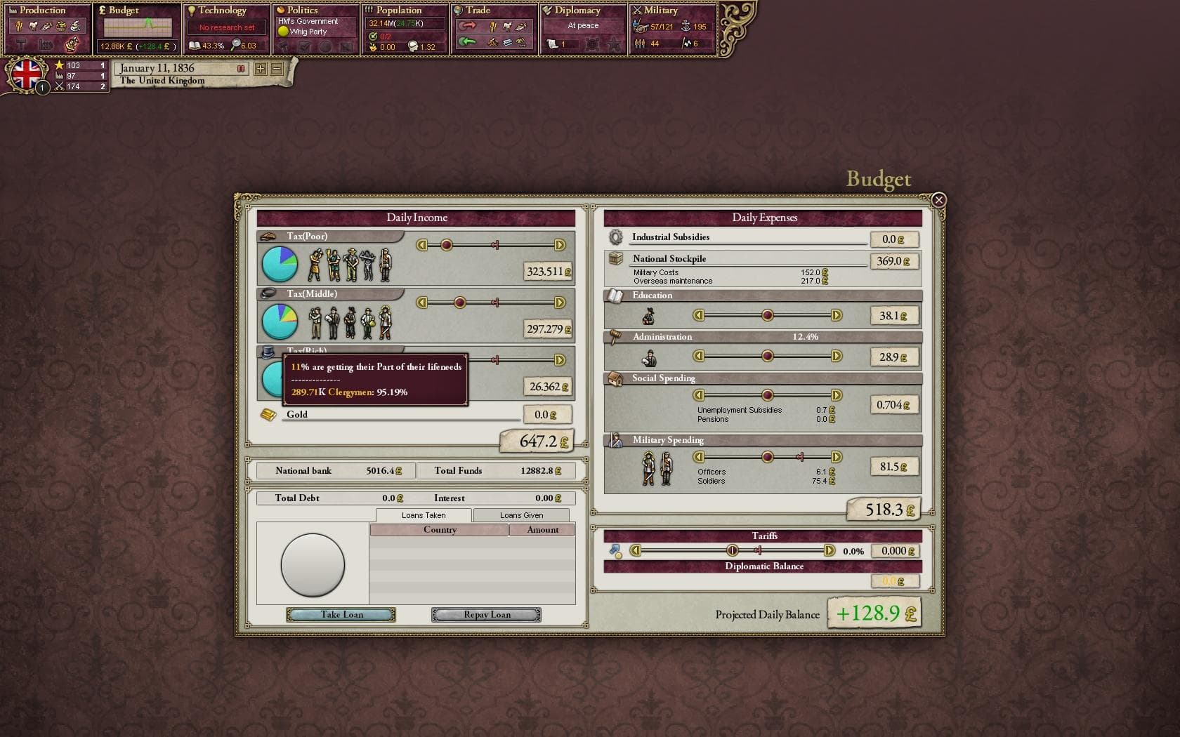 Victoria II PC Steam Account - 5