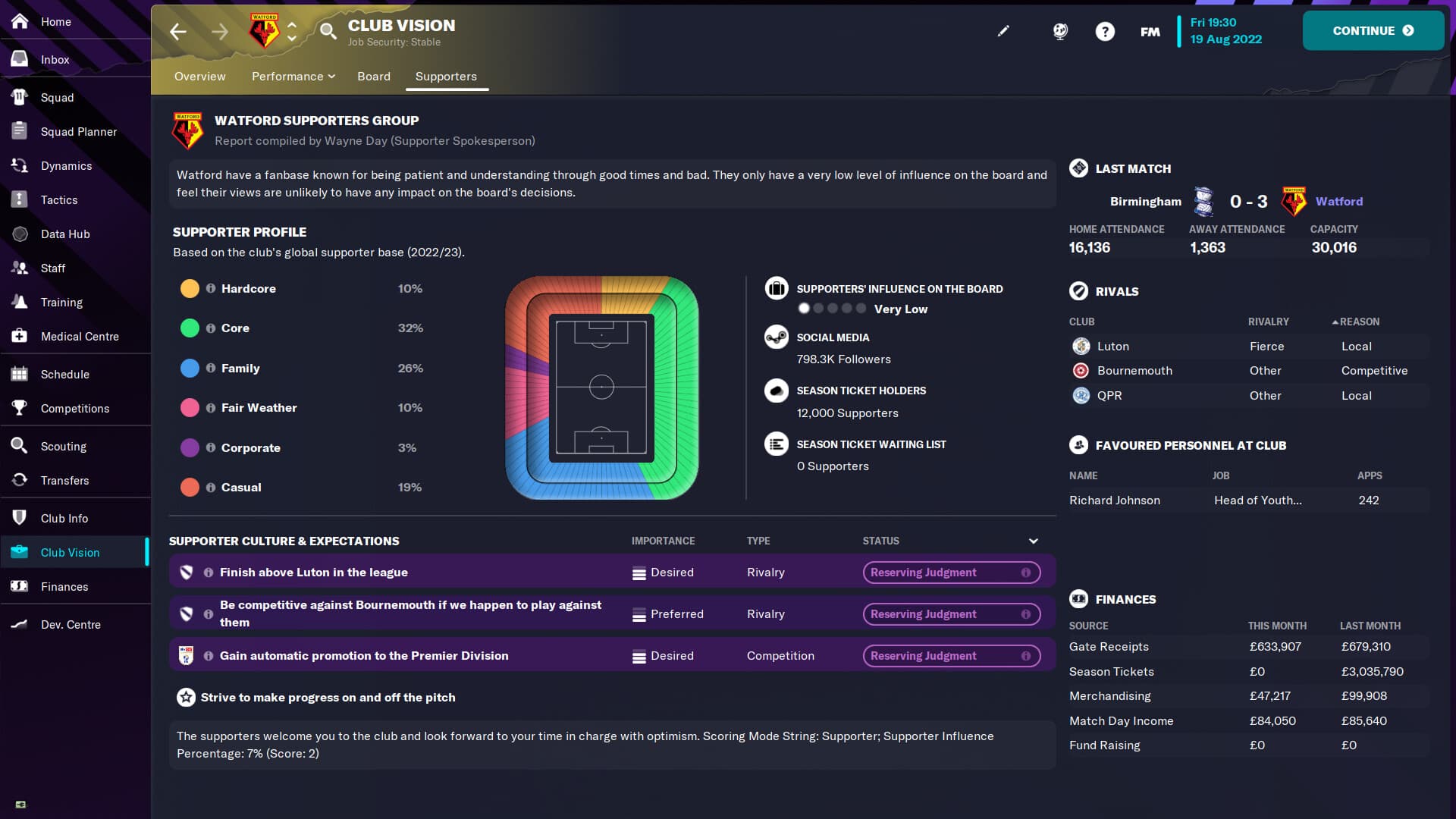 Football Manager 2023 PC Steam Account - 6