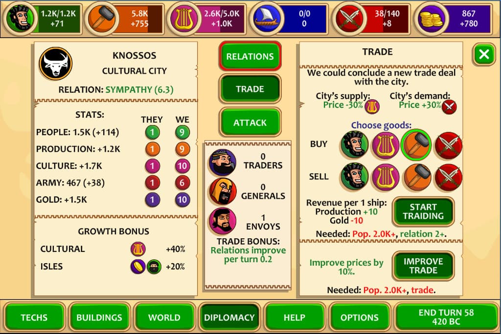 Pre-Civilization Marble Age Steam CD Key - 8