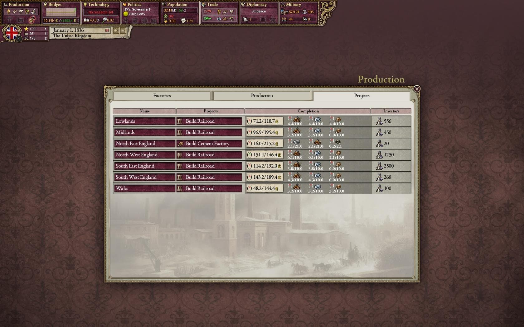 Victoria II PC Steam Account - 4