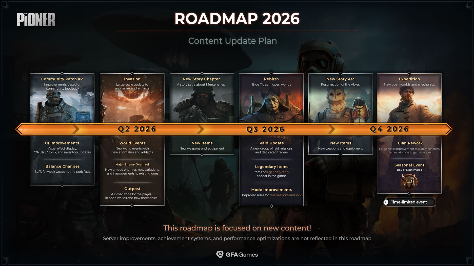 PIONER PC Steam Account - 3