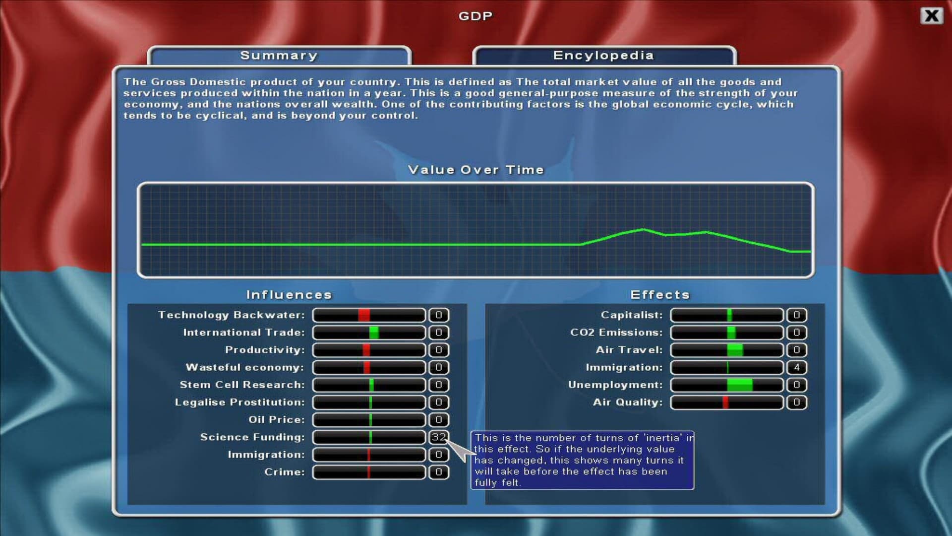 Democracy 2 Steam CD Key - 5