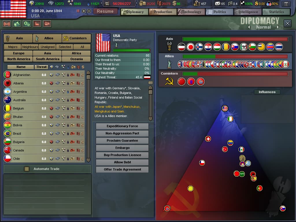 Hearts of Iron III Steam CD Key - 2