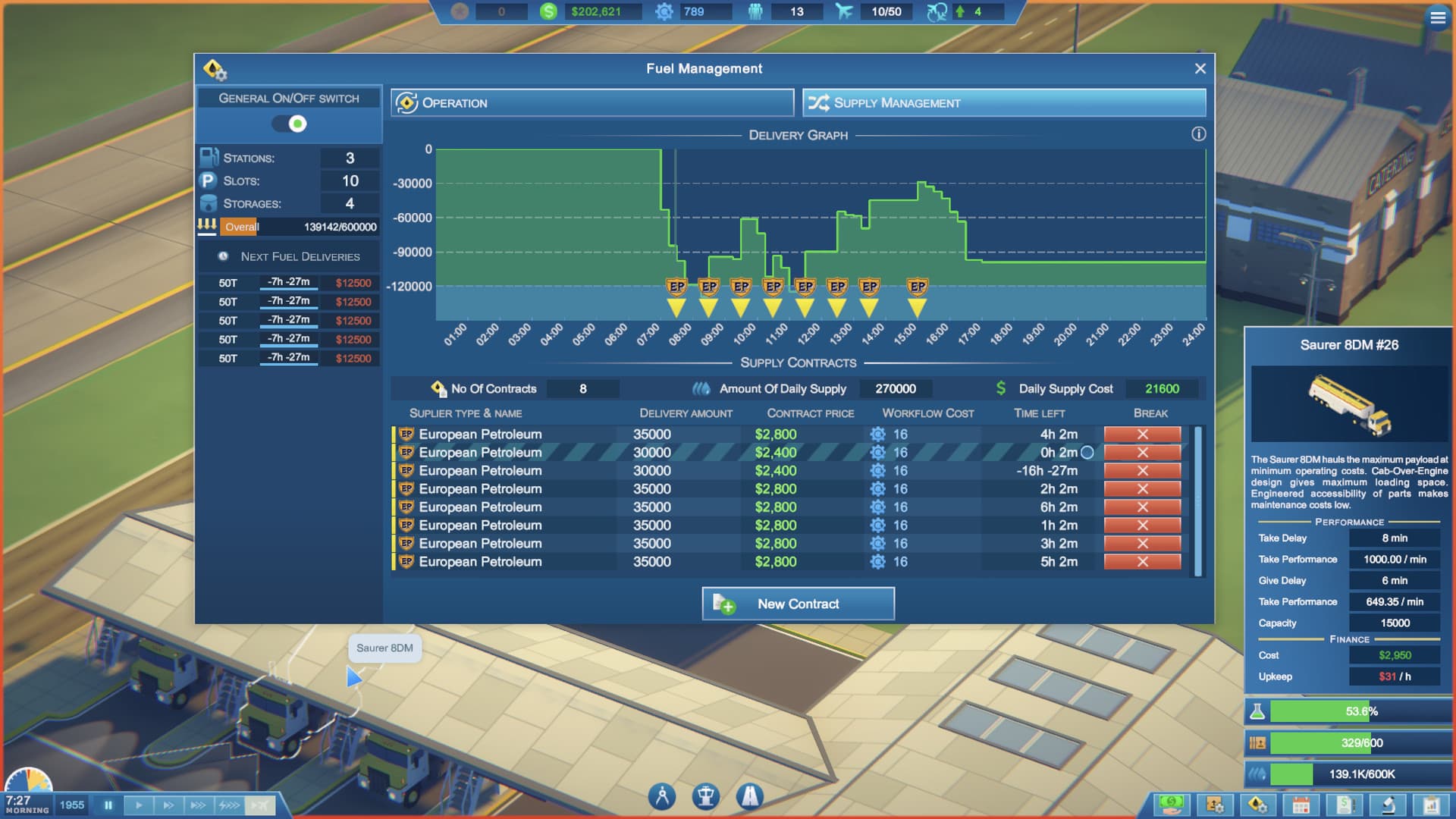 Sky Haven Tycoon - Airport Simulator PC Steam Account - 5