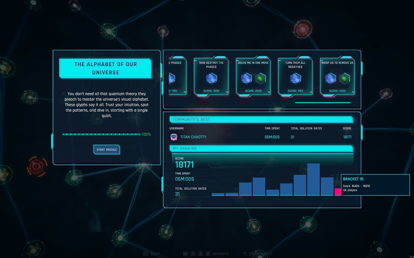 Quantum Odyssey PC Steam Account - 2