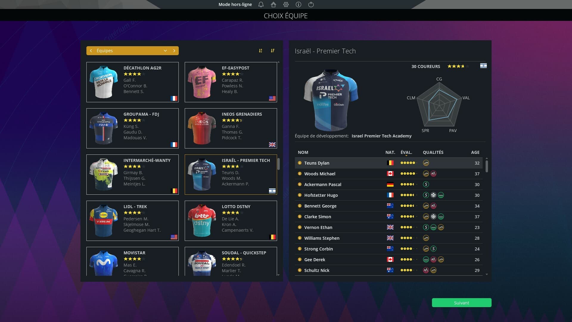 Pro Cycling Manager 2024 PC Steam Account - 5
