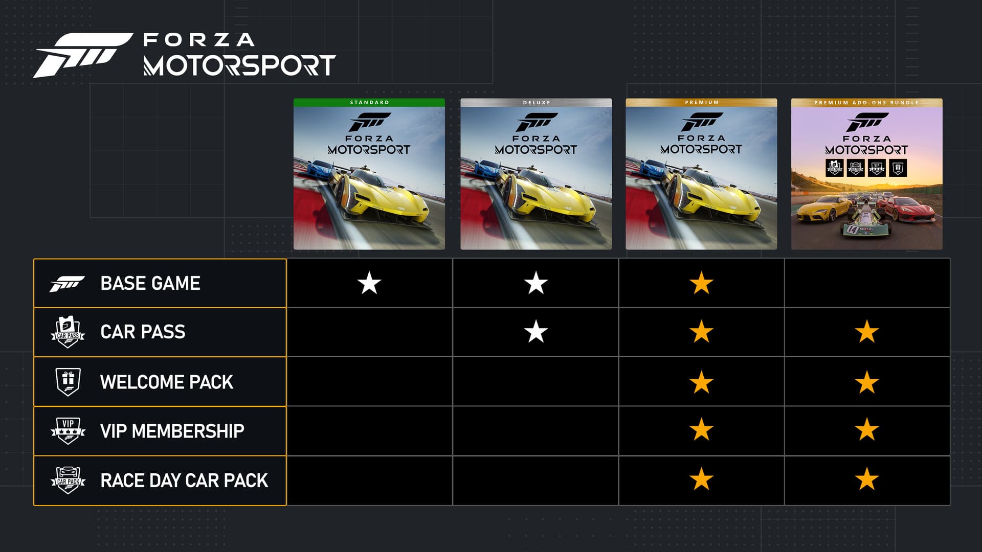 Forza Motorsport 8 Steam Account - 8