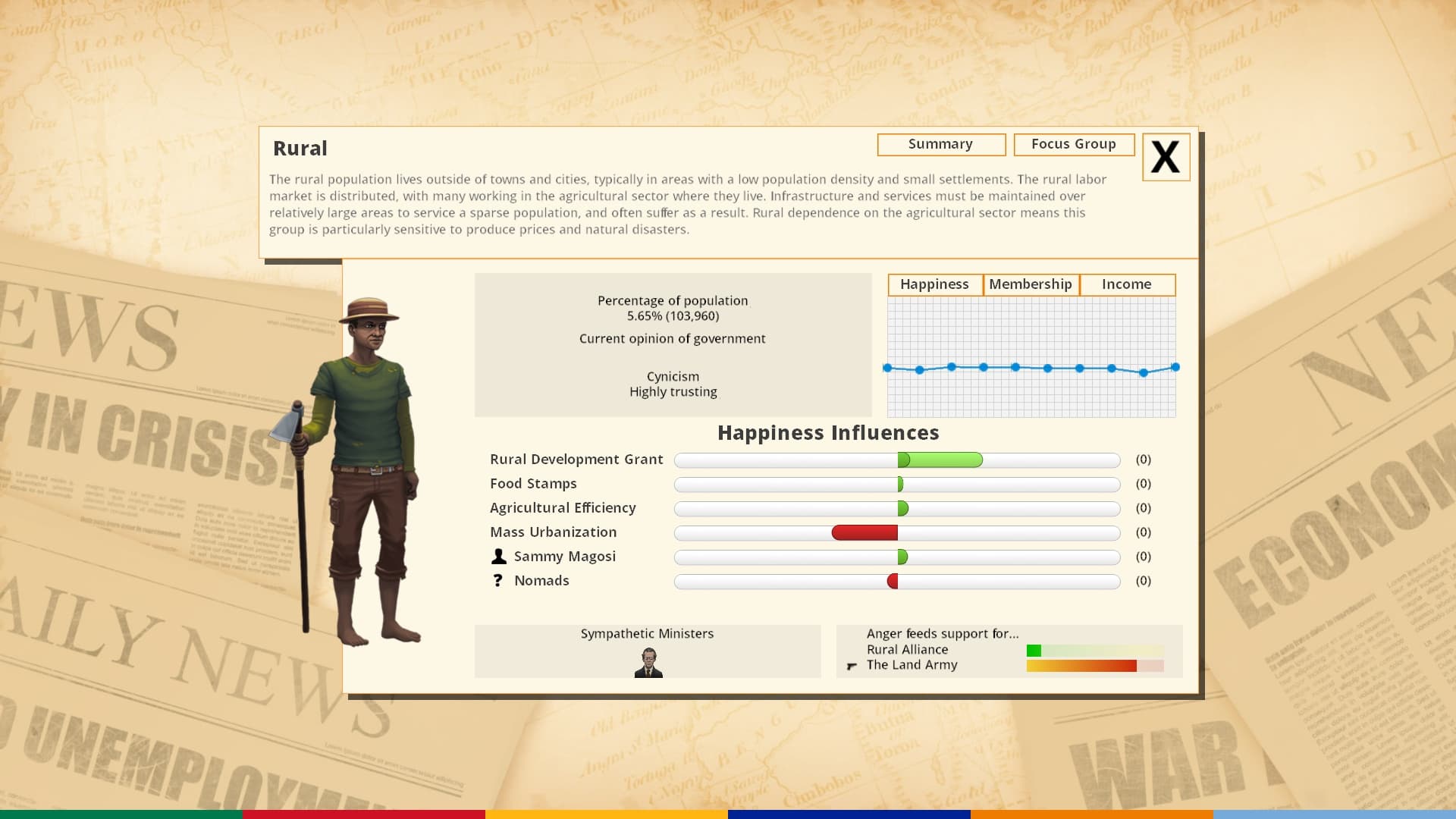Democracy 3: Africa Steam CD Key - 7
