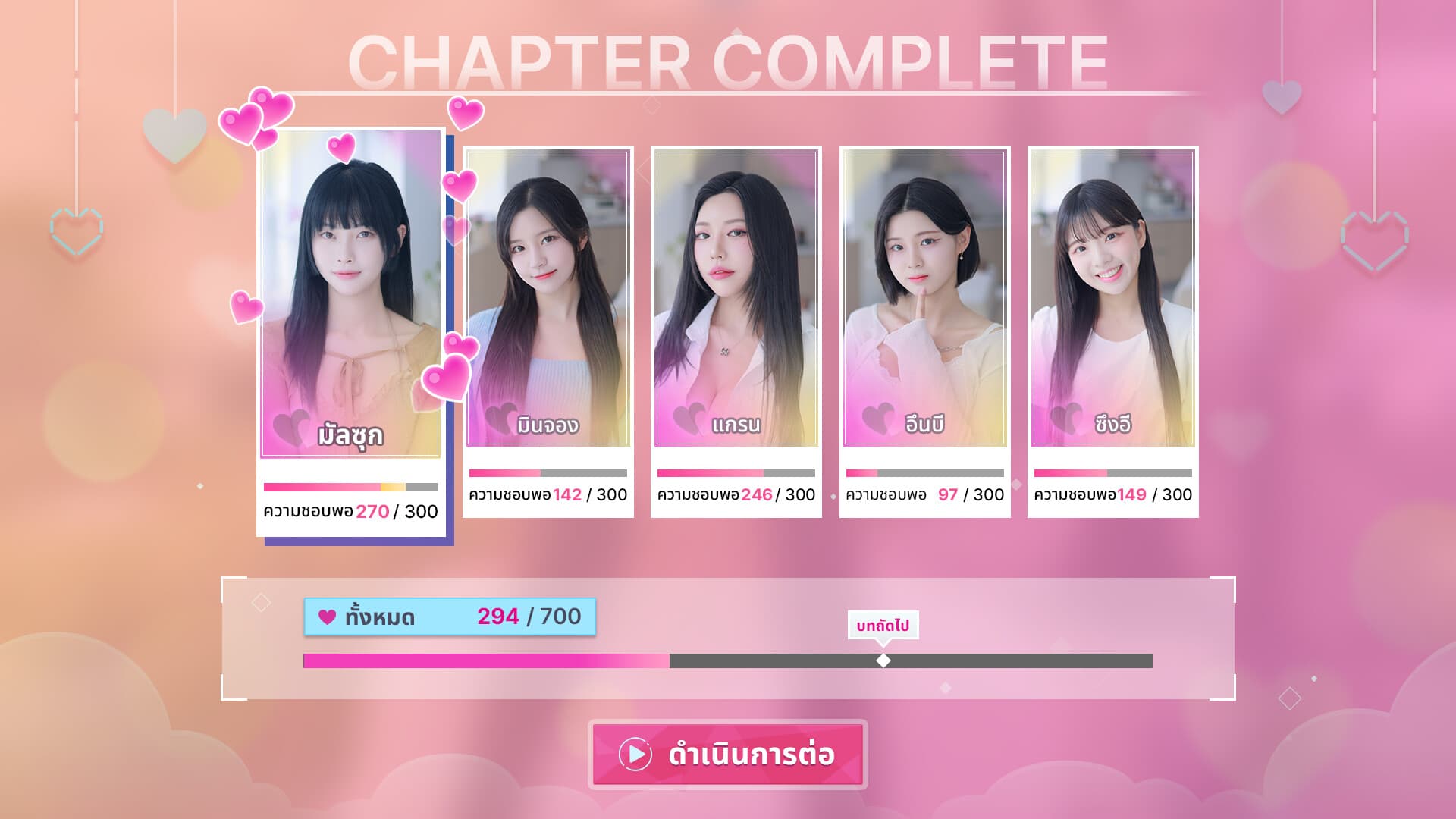 Five Hearts Under One Roof ห้าหัวใจใต้หลังคาเดียวกัน - 6