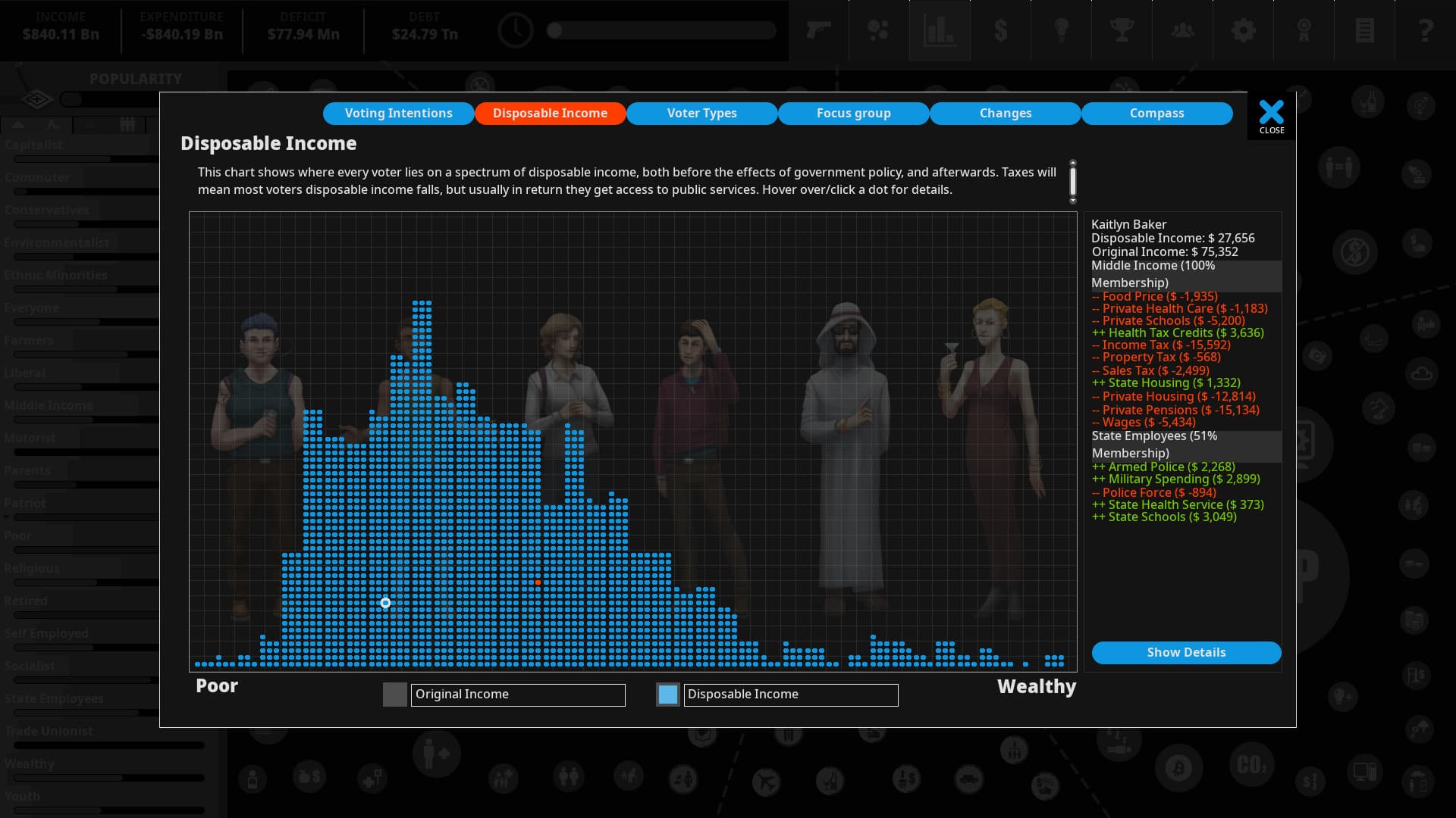 Democracy 4 Steam Account - 6