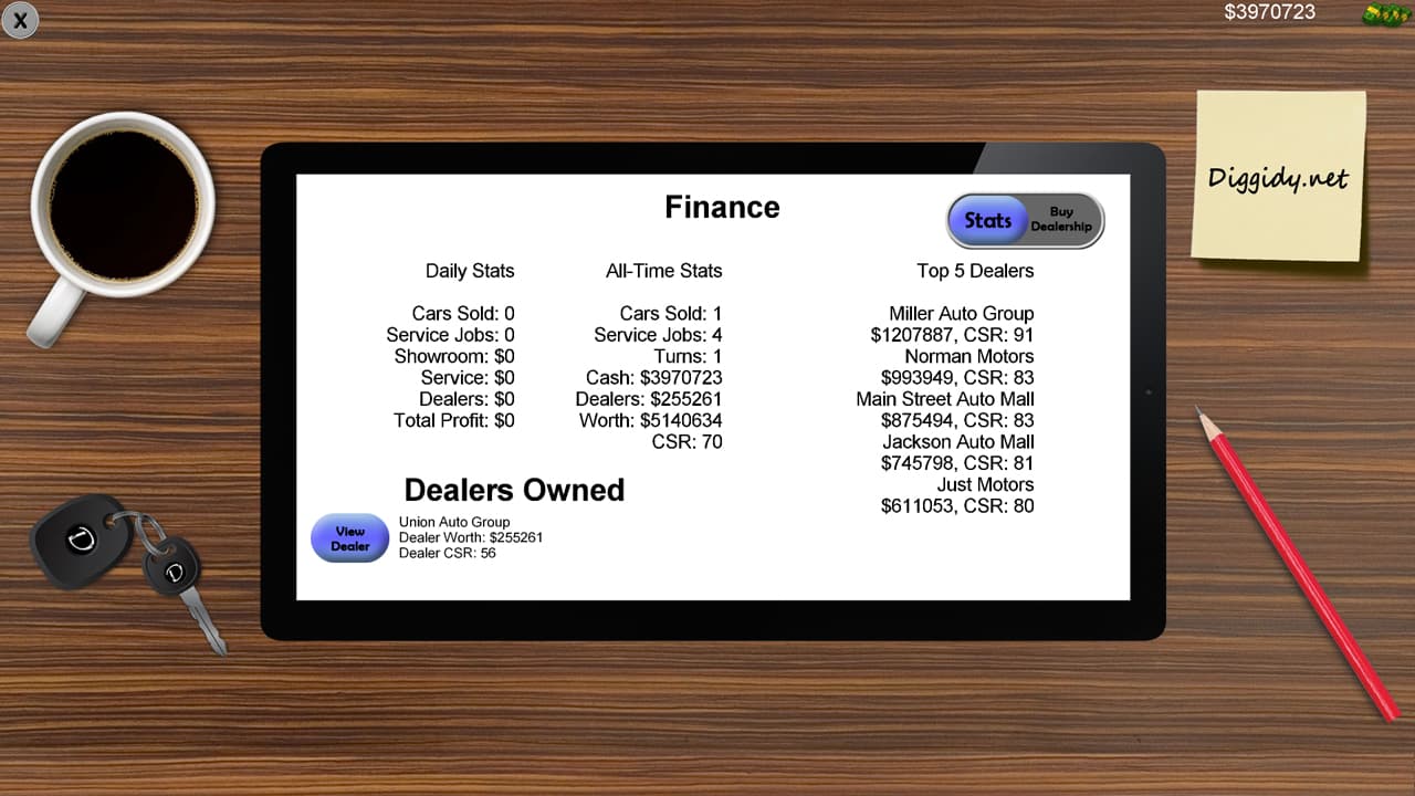 Auto Dealership Tycoon Steam CD Key - 6