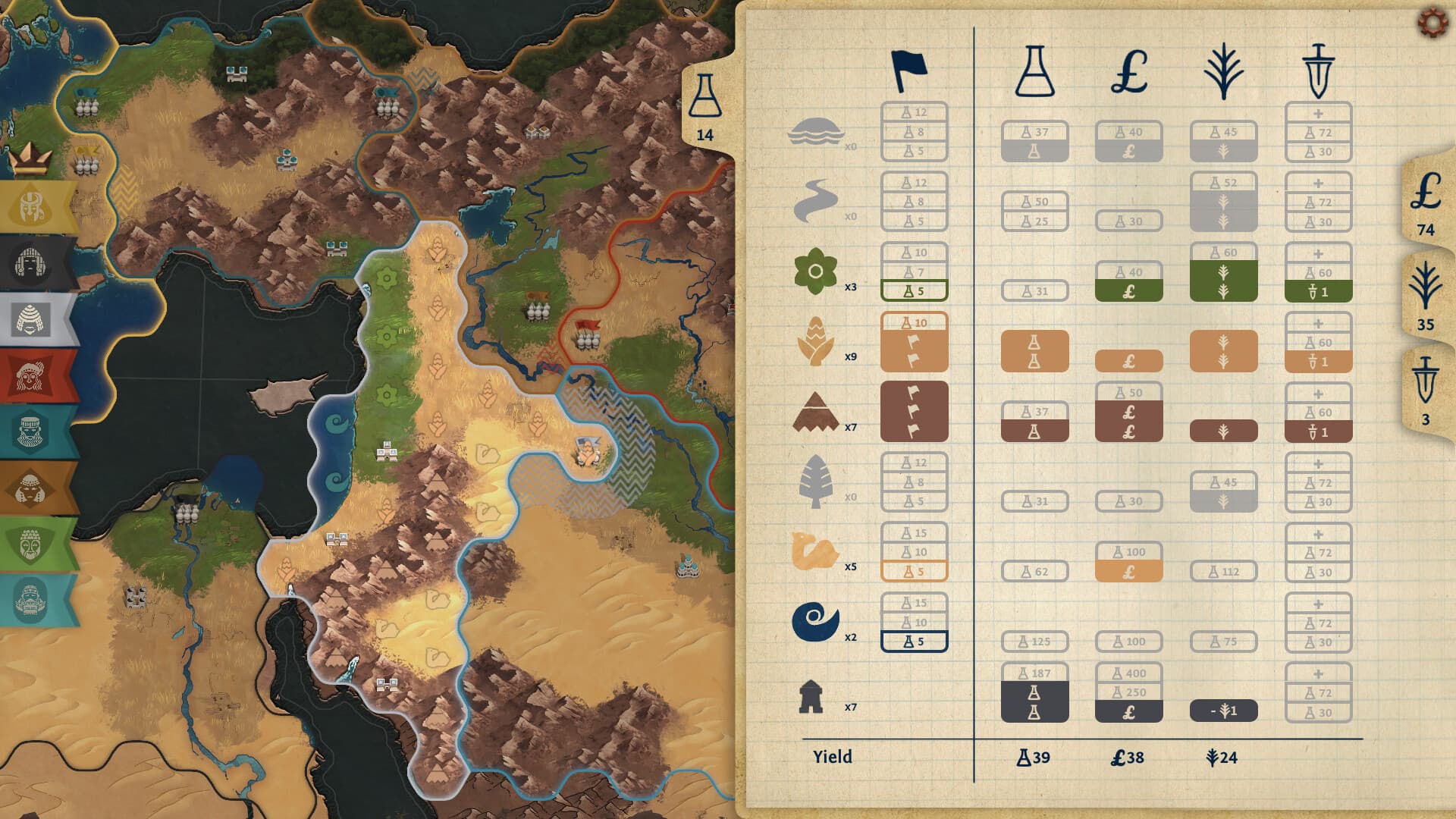 Ozymandias: Bronze Age Empire Sim PC Steam Account - 3