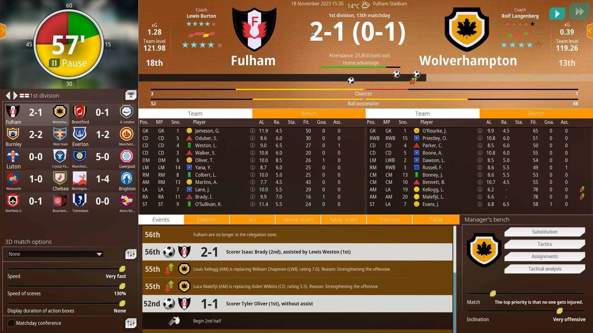 WE ARE FOOTBALL 2024 Steam Account - 8
