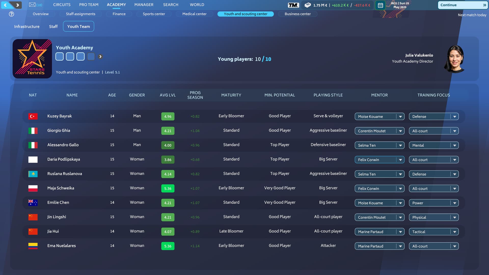 Tennis Manager 25 PC Steam Account - 7