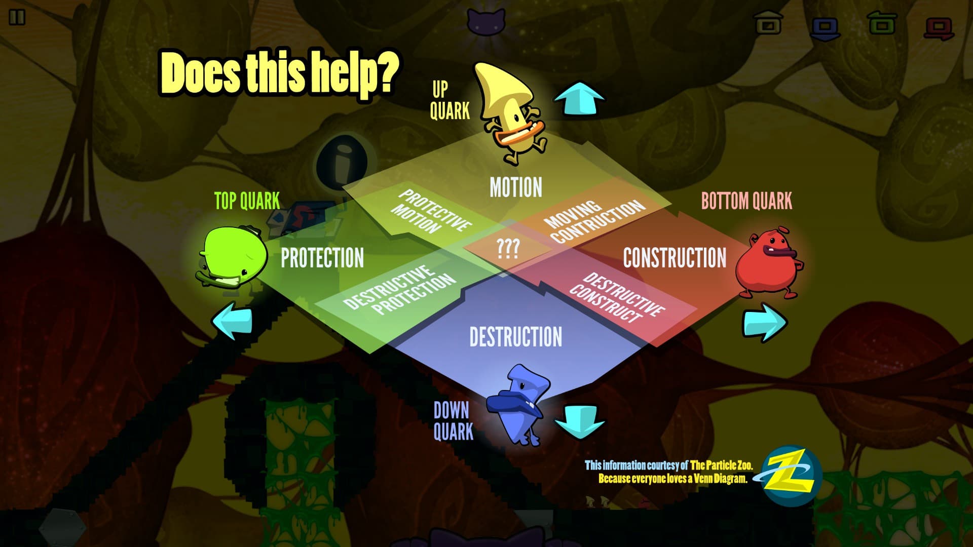 Schrödinger’s Cat And The Raiders Of The Lost Quark PC Steam CD Key - 5