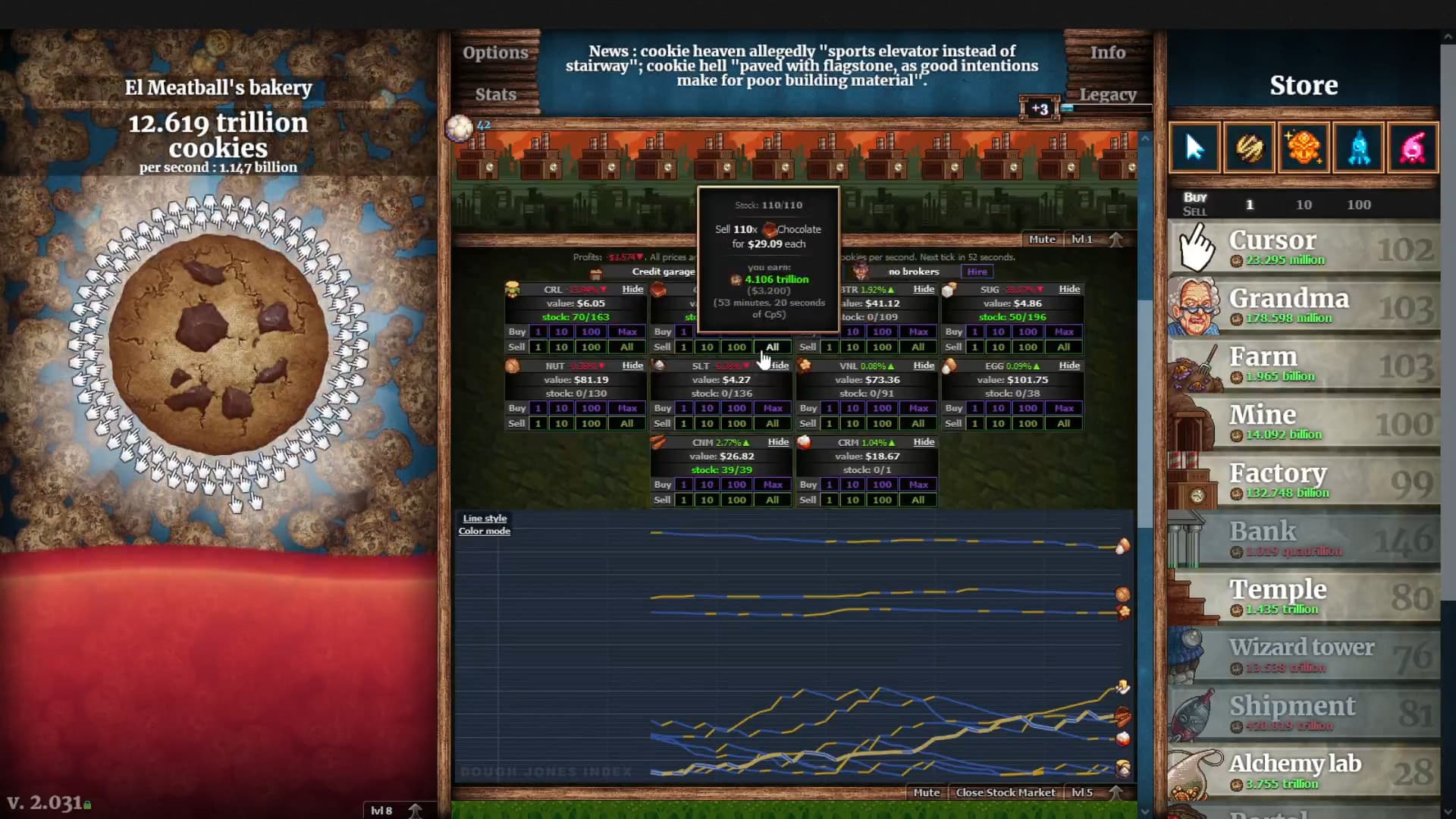 Cookie Clicker PC Steam Account - 5