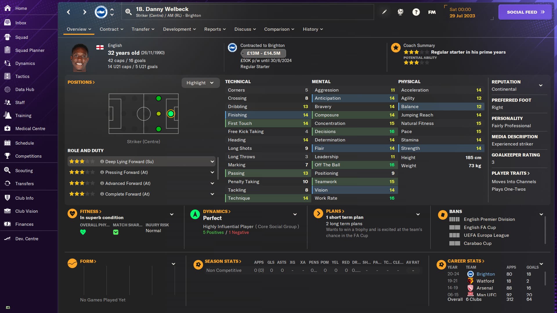 Football Manager 2024 PC Steam Account - 2