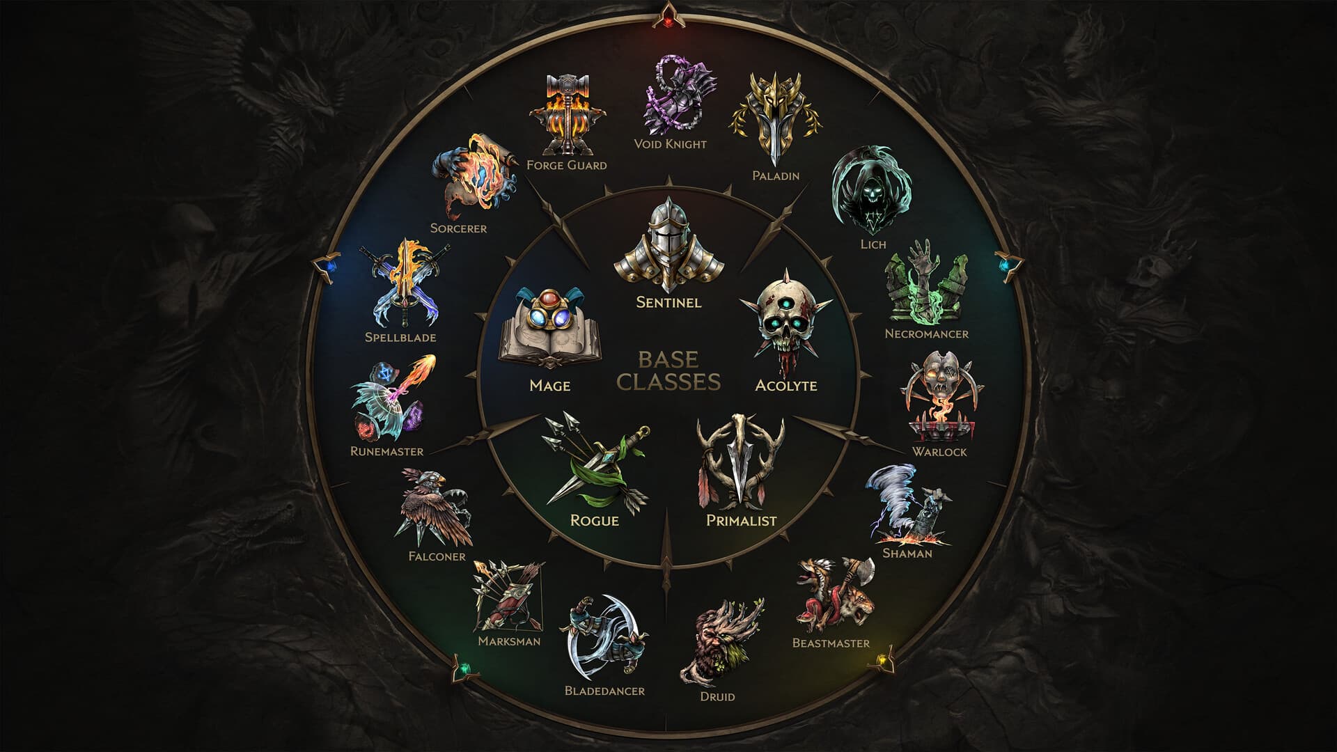 Last Epoch Steam Account - 2