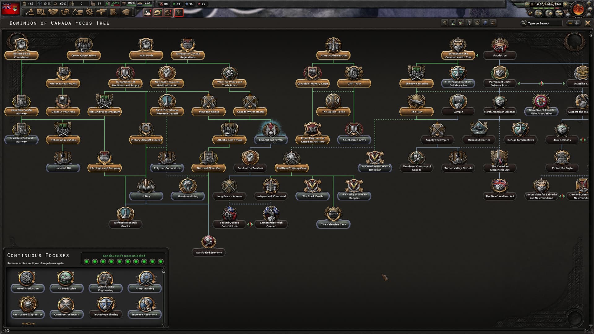 Hearts of Iron IV Steam Account - 5