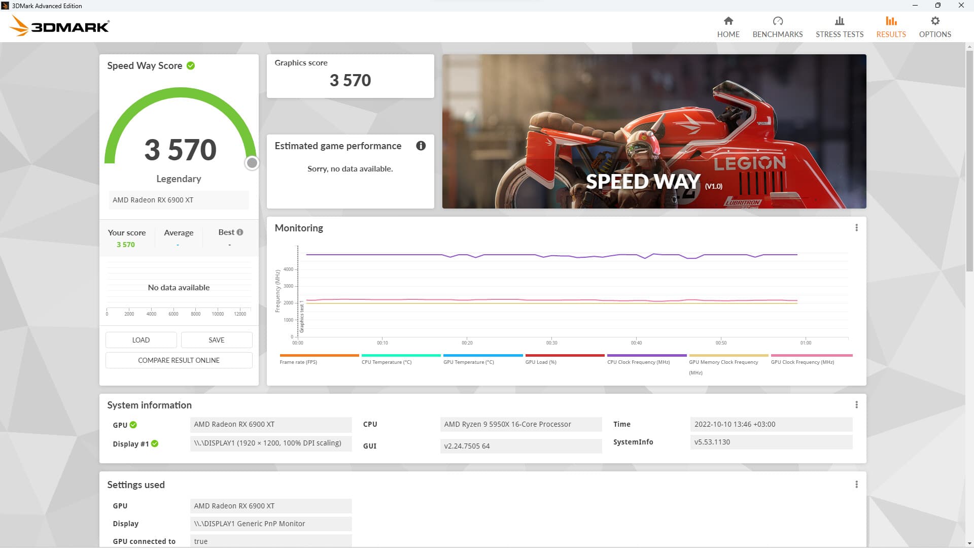 3DMark Steam Account - 5