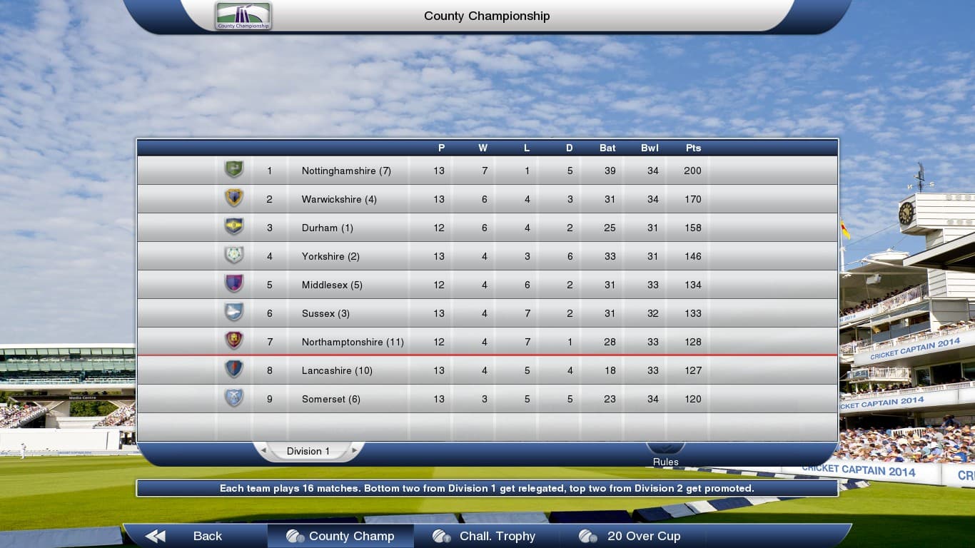 Cricket Captain 2014 PC Steam Account - 2