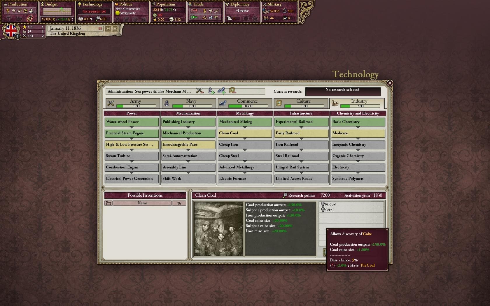 Victoria II PC Steam Account - 6