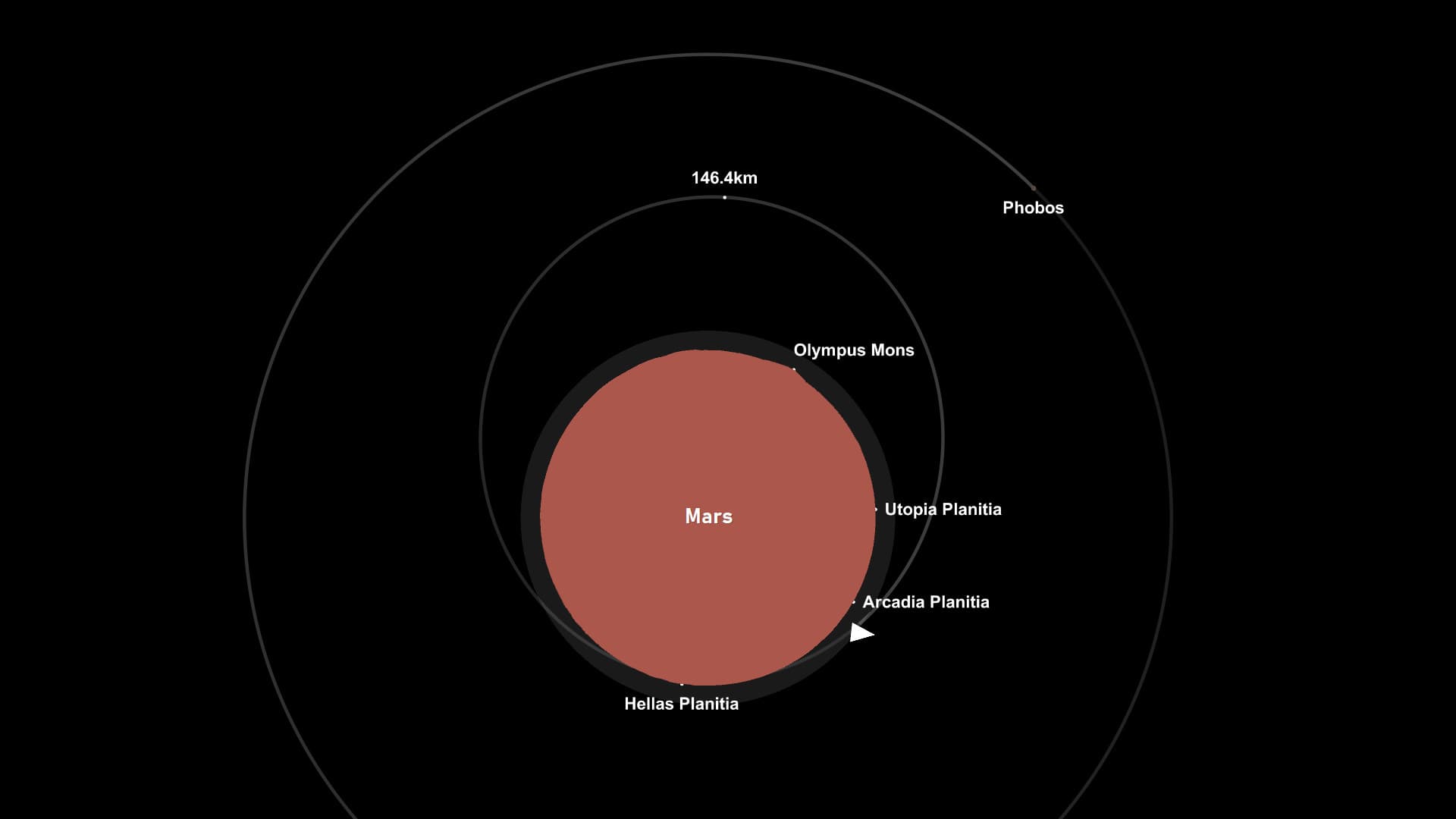 Spaceflight Simulator PC Steam Account - 6