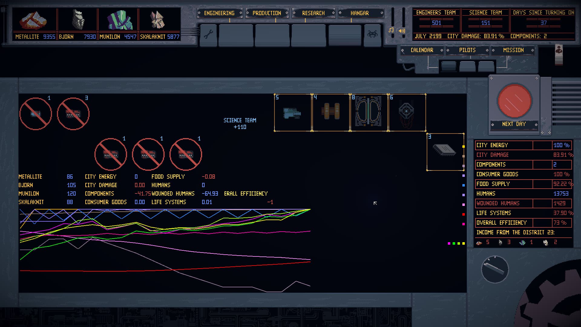 Mech Engineer PC Steam Account - 4