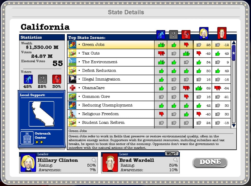 The Political Machine 2016 Steam CD Key - 6