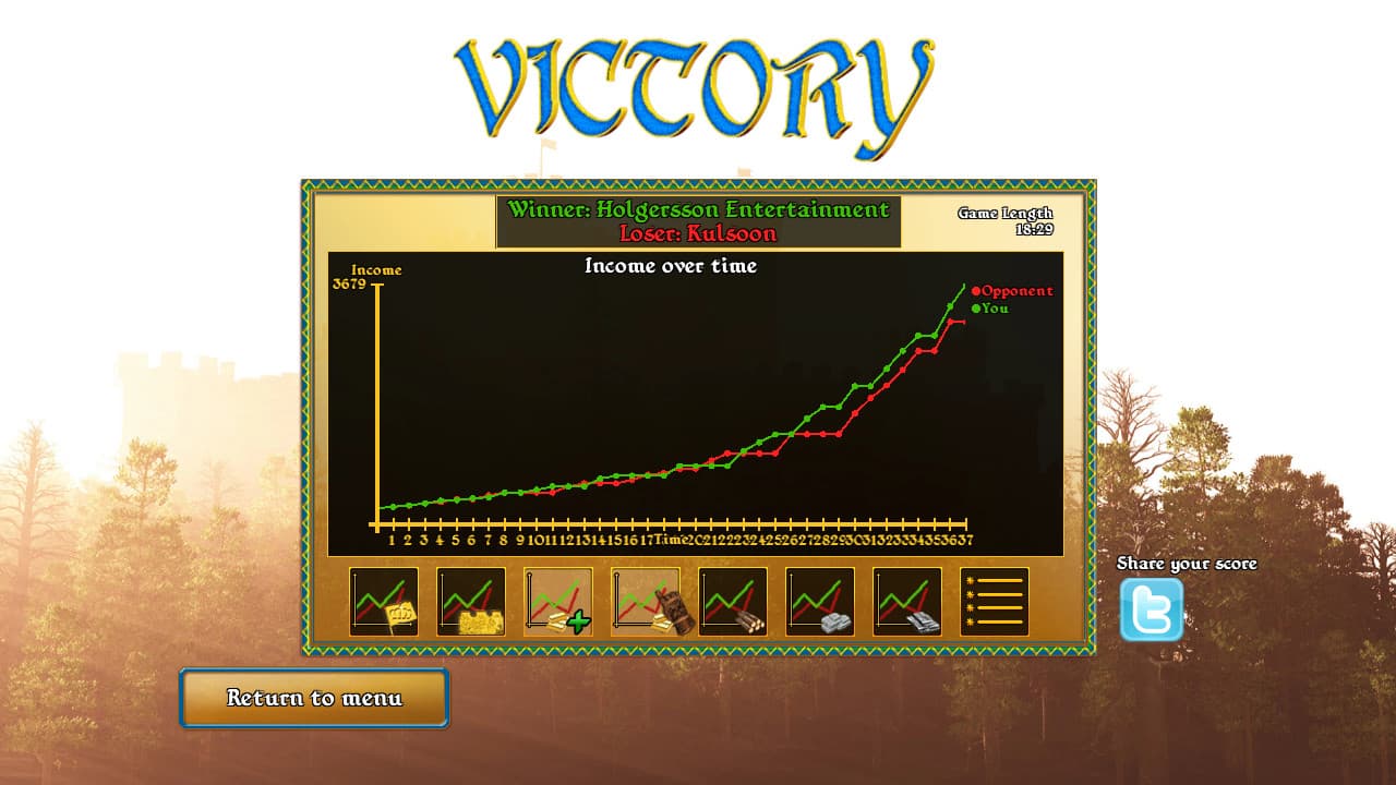 Fortify PC Steam CD Key - 5