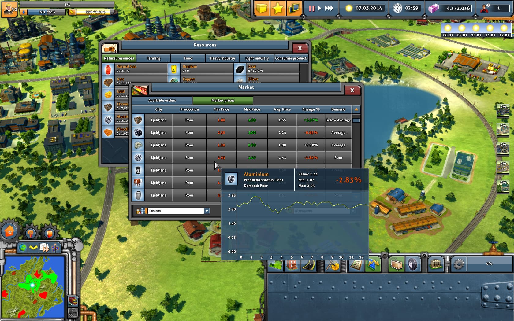 Industry Empire Steam CD Key - 5